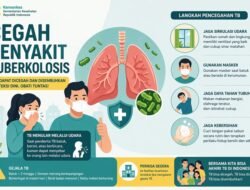 Kasus TB Masih Tinggi, Pemerintah Dorong Strategi Jemput Bola dan Percepat Pengobatan