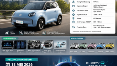 Chery Indonesia Perkenalkan Mobil Listrik Compact Ramah Lingkungan