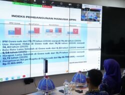 REBOAN Kemendagri, Bupati Gowa Bahas Infrastruktur dan Sumber Daya Daerah