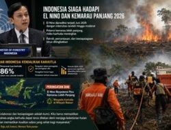 Indonesia Siaga Hadapi El Nino 2026, Karhutla Jadi Ancaman Serius