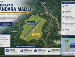 Persiapan Bandara Malili Luwu Timur Masuki Tahap Finalisasi Dokumen RIB