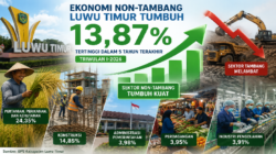 Ekonomi Luwu Timur Kian Kokoh, Sektor Non-Tambang Tumbuh 13,87 Persen di Triwulan I 2026