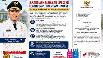 Bupati Irwan Bachri Syam Tegas, ASN Luwu Timur Tak Boleh Gunakan LPG 3 Kg