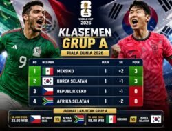 Meksiko dan Korea Selatan Buka Piala Dunia 2026 dengan Kemenangan, Persaingan Grup A Memanas