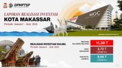 Investasi Makassar Tembus Rp2,7 Triliun, Capai 77 Persen dari Target 2026