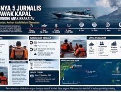 Hari Ketujuh, Lima Jurnalis dan Tiga Awak Arupadhatu 1 Masih Dicari di Selat Sunda